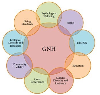 This image has an empty alt attribute; its file name is 1*KhECl6MMCReu48jMS8eNHQ.jpeg